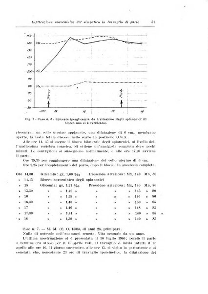 Rivista italiana di ginecologia pubblicazione bimestrale