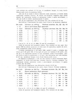 giornale/CFI0440930/1942-1943/unico/00000060