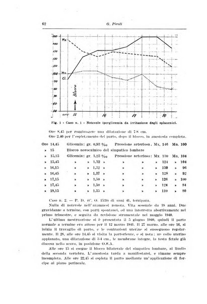 Rivista italiana di ginecologia pubblicazione bimestrale