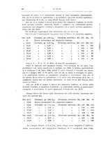 giornale/CFI0440930/1942-1943/unico/00000074