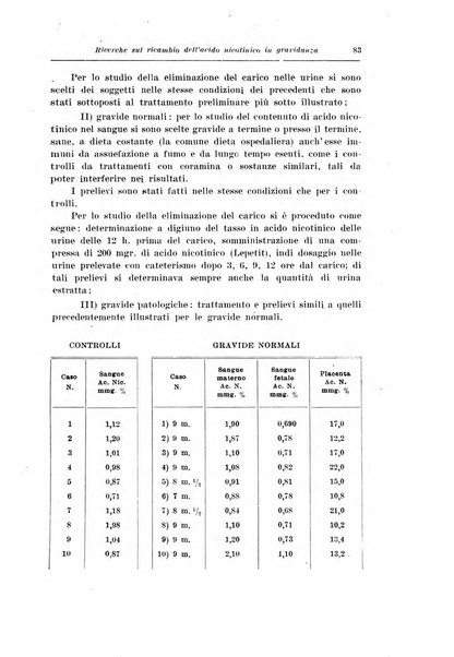 Rivista italiana di ginecologia pubblicazione bimestrale