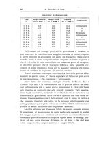 giornale/CFI0440930/1942-1943/unico/00000094