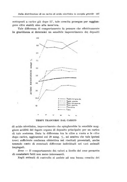 Rivista italiana di ginecologia pubblicazione bimestrale