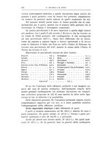 giornale/CFI0440930/1942-1943/unico/00000294