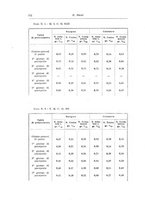 giornale/CFI0440930/1942-1943/unico/00000398