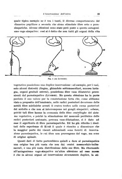 Rivista italiana di ginecologia pubblicazione bimestrale