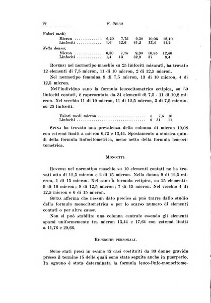 Rivista italiana di ginecologia pubblicazione bimestrale