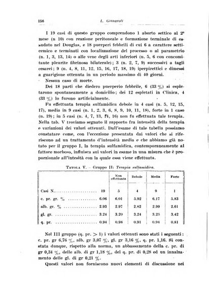 Rivista italiana di ginecologia pubblicazione bimestrale