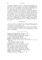 giornale/CFI0440930/1944/unico/00000202