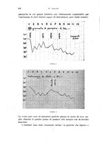 giornale/CFI0440930/1944/unico/00000234