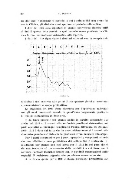 Rivista italiana di ginecologia pubblicazione bimestrale