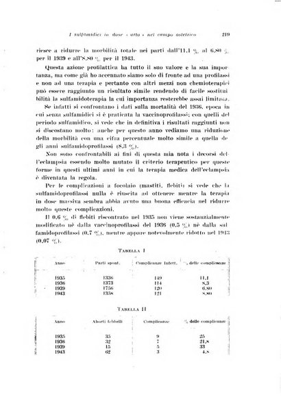 Rivista italiana di ginecologia pubblicazione bimestrale