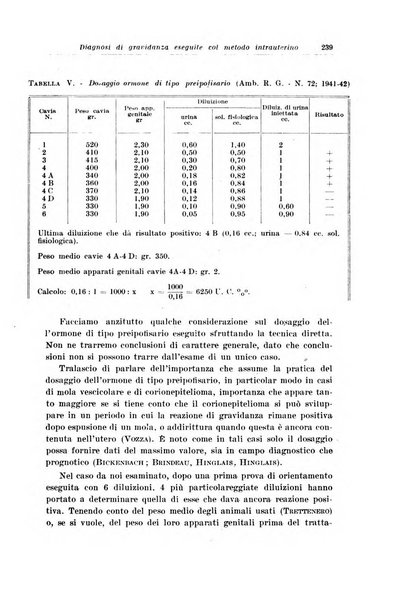 Rivista italiana di ginecologia pubblicazione bimestrale