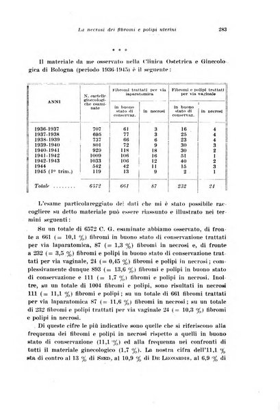 Rivista italiana di ginecologia pubblicazione bimestrale