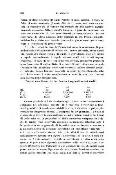 Rivista italiana di ginecologia pubblicazione bimestrale