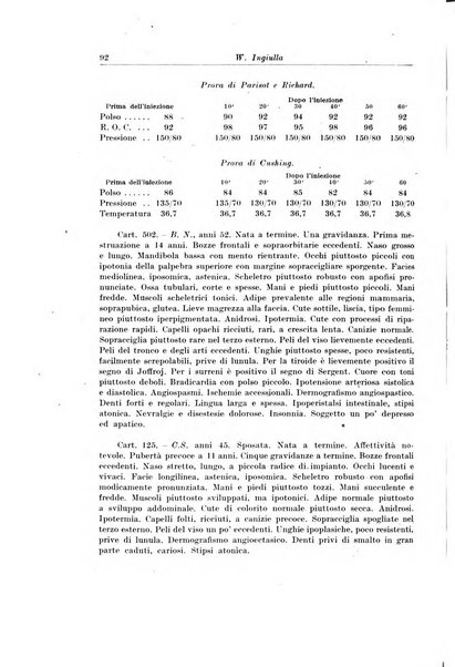 Rivista italiana di ginecologia pubblicazione bimestrale