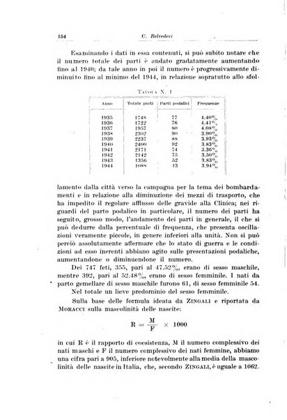 Rivista italiana di ginecologia pubblicazione bimestrale