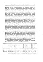 giornale/CFI0440930/1945/unico/00000195