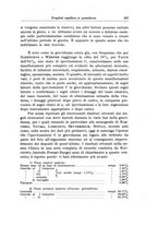 giornale/CFI0440930/1945/unico/00000241