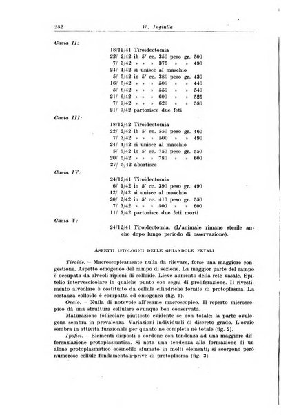 Rivista italiana di ginecologia pubblicazione bimestrale