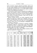 giornale/CFI0440930/1945/unico/00000368