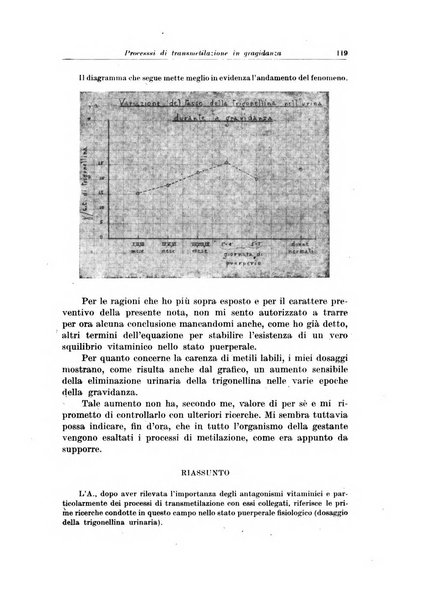 Rivista italiana di ginecologia pubblicazione bimestrale