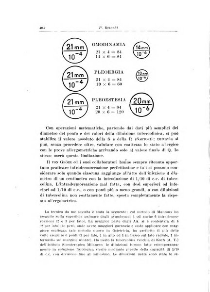 Rivista italiana di ginecologia pubblicazione bimestrale