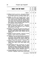 giornale/CFI0441198/1927-1928/unico/00000036