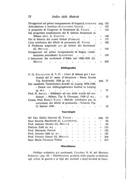 La scuola dei sordomuti rassegna bimestrale pubblicata dal R. Istituto Pendola di Siena