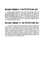 giornale/CFI0441198/1928-1929/unico/00000057