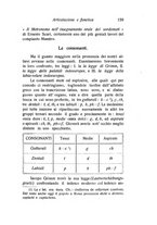 giornale/CFI0441198/1928-1929/unico/00000193