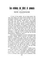 giornale/CFI0441198/1928-1929/unico/00000228