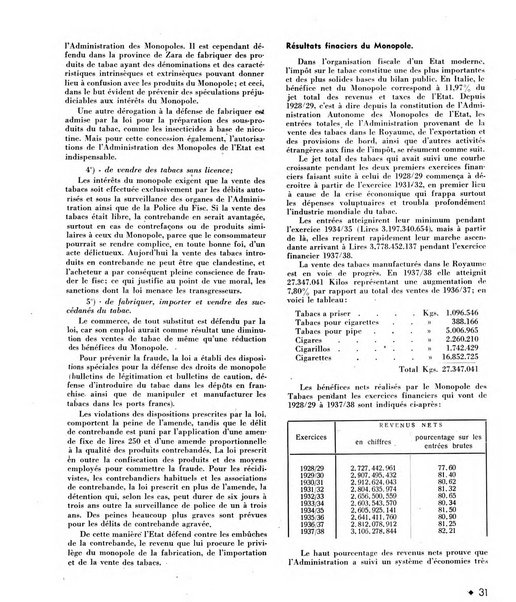 Le tabac bulletin d'information et de documentation du Centre international du tabac