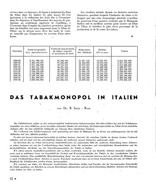 Le tabac bulletin d'information et de documentation du Centre international du tabac