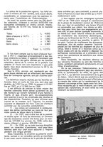 giornale/CFI0441518/1939/unico/00000145