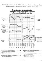 giornale/CFI0441518/1939/unico/00000171