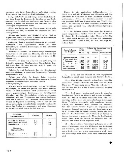 Le tabac bulletin d'information et de documentation du Centre international du tabac