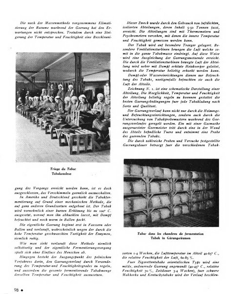 Le tabac bulletin d'information et de documentation du Centre international du tabac