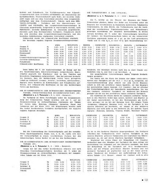 Le tabac bulletin d'information et de documentation du Centre international du tabac