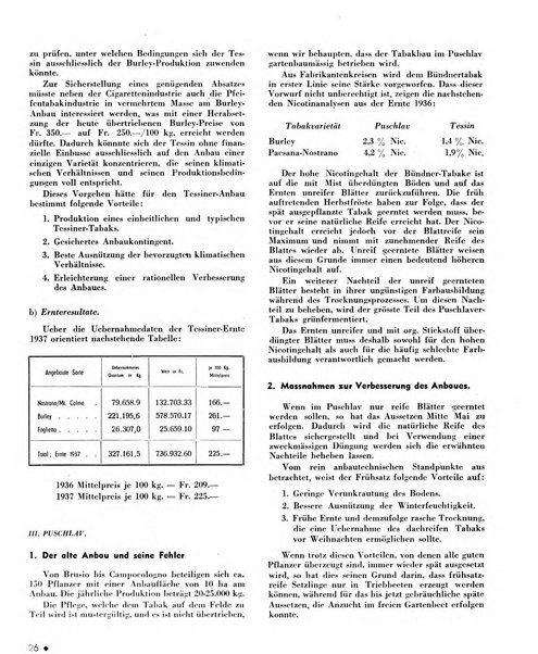 Le tabac bulletin d'information et de documentation du Centre international du tabac