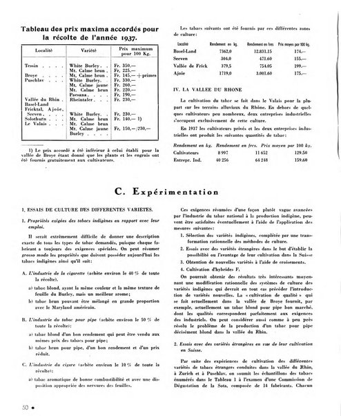 Le tabac bulletin d'information et de documentation du Centre international du tabac