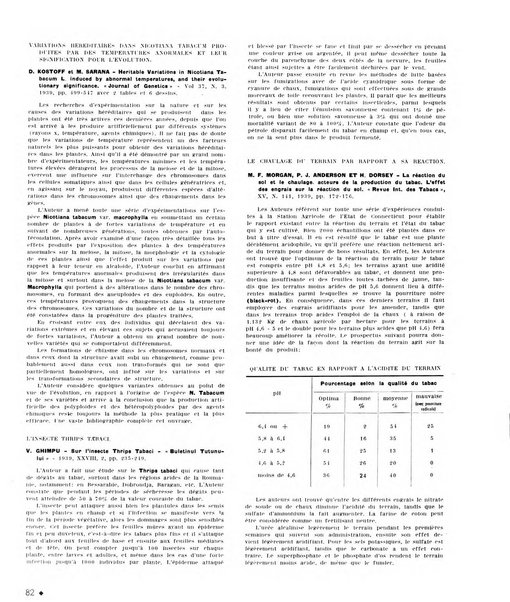 Le tabac bulletin d'information et de documentation du Centre international du tabac