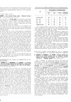 giornale/CFI0441518/1939/unico/00000366