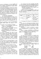 giornale/CFI0441518/1939/unico/00000400