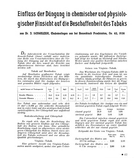 Le tabac bulletin d'information et de documentation du Centre international du tabac