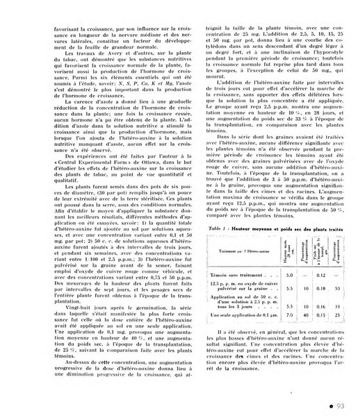 Le tabac bulletin d'information et de documentation du Centre international du tabac