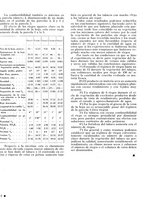 giornale/CFI0441518/1940-1942/unico/00000020