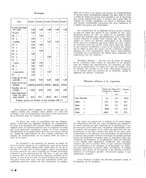 Le tabac bulletin d'information et de documentation du Centre international du tabac