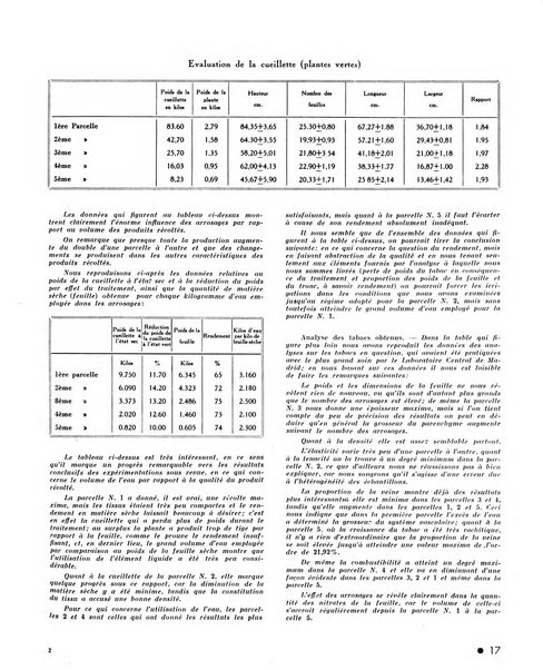 Le tabac bulletin d'information et de documentation du Centre international du tabac