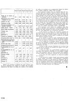 giornale/CFI0441518/1940-1942/unico/00000024